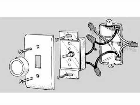 Wiring Ceiling Fan With Switch Dimmer In Urdu Video Tutorial