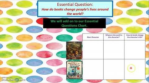 Wit and Wisdom Module 1 Lesson 11 Part 1