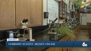 Hubbard Elementary School closed down due to coronavirus, going online for one week