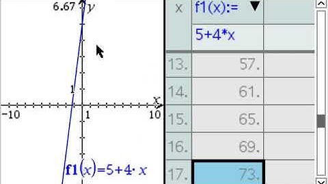 2018 SQA N5 Maths P2 Q06
