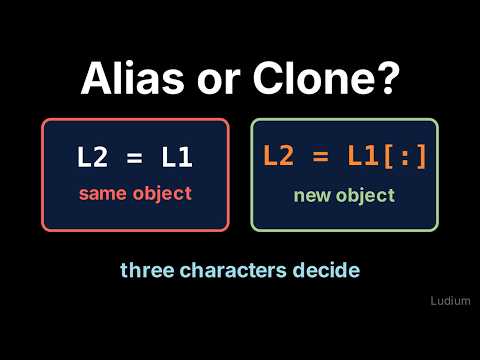 Introduction to CS | 11.4: Aliases vs Clones: Why L2 = L1 Is Not a Copy