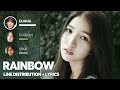 GFRIEND - Rainbow (Line Distribution + Lyrics) PATREON REQUESTED Mp3 Song