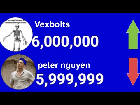 The Moment @vexbolts Hit 6M And Passed @peternugget