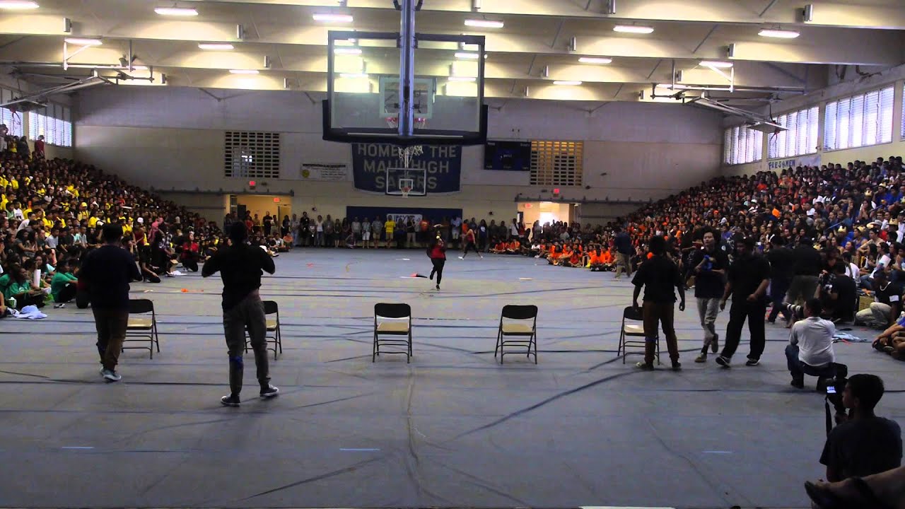 Maui High School Senior Lip Sync