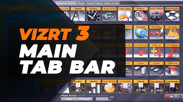 Vizrt Artist 3 Main Tab Bar