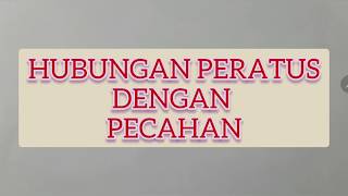 TUKAR PERATUS KEPADA PECAHAN & PECAHAN KEPADA PERATUS TUKAR PERATUS KEPADA PECAHAN & PECAHAN KEPADA PERATUS