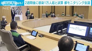 都で毎日1万人超・・・1000人に1人感染　2週間後を試算(2021年8月5日)