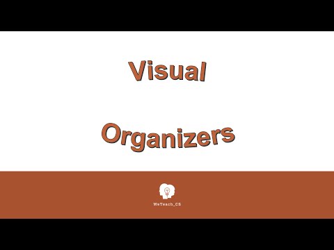 Видео: Visual ModuleOrganizer: графический интерфейс для обнаружения и сравнительного анализа повторяющихся модулей ДНК