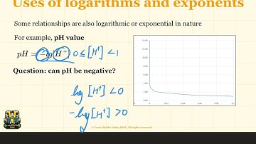 Applications of Logarithms & Exponential Funcs