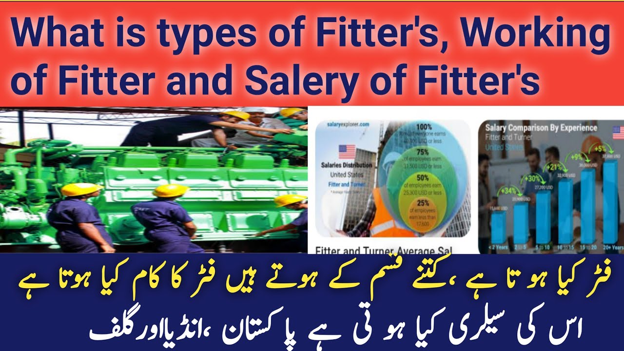 What Is Fitter Work How Much Fitter Salery What Is Mechanical pipe and what-is-fitter-work-how-much-fitter-salery-what-is-mechanical-pipe-and
