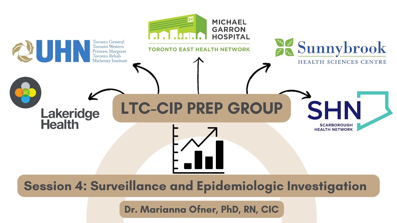 LTC CIP Session 4:  Surveillance and Epidemiologic Investigation