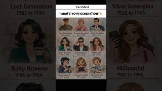 "What's Your Generation"🤯