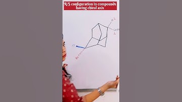 super tricks to find out R/S configuration / stereochemistry #shorts #viral #spchemistry
