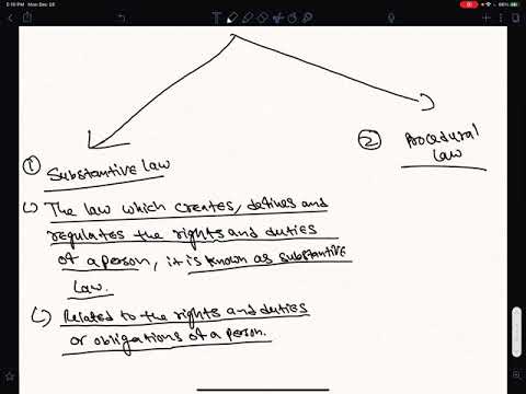 Business Law | Business Law | BBS 3rd Year Class | BBS 3rd Year Online Class | NOS Online Class