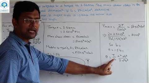 Worked out problems on torsion cases of circular & elliptical bars