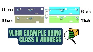 VLSM Solved Example | 1000, 400, 100 & 48 Hosts Using Class B | Cisco Packet Tracer