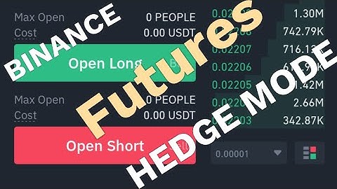How To Enable The HEDGE MODE In Your Binance Futures #riskmanagement  #noliquidation