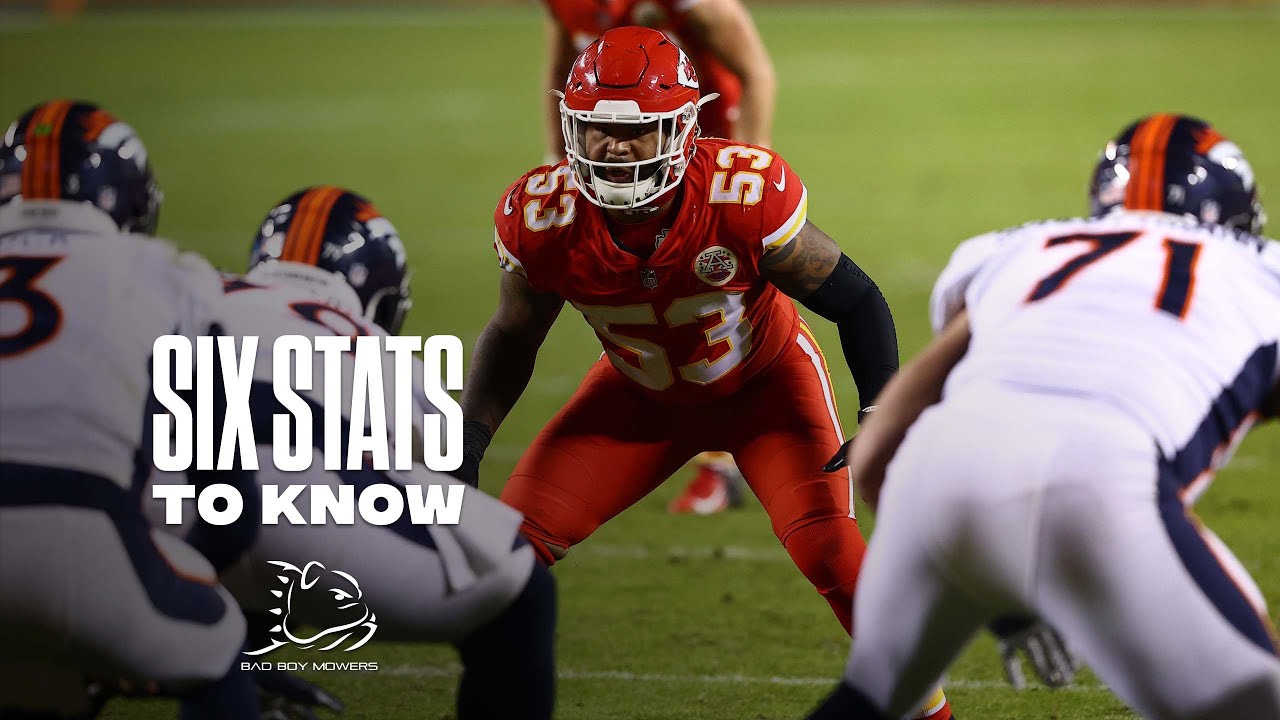 Six Stats to Know for Week 13