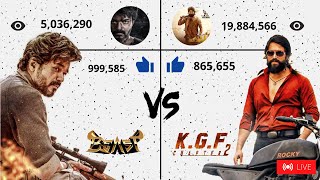 BEAST vs KGF 2 | Beast beat KGF 2 Record | Fastest 1M LIKE | 2022