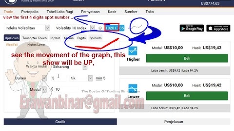 trading strategy binary com, profit $26,000 in 4 minutes with best strategies