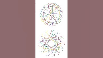 Rotating Sines to/from Cosines (#python  code in description)