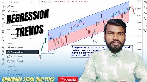 How to Use Regression Trends in Stock Market Analysis | Simple Guide for Beginners,Anil Kushwaha