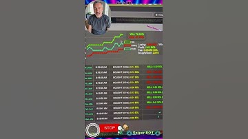 Latency‑Forged Execution — Sub‑Millisecond Solana MEV Sniper & Pump Fun Micro‑Run