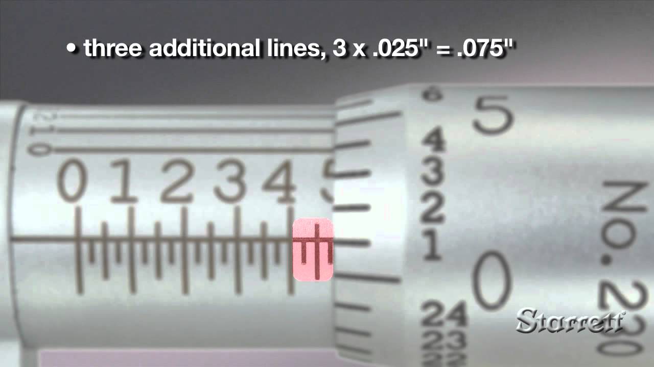 Using and Measuring with an Outside Micrometer: How to Read an Inch