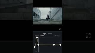 Smooth Velocity edits!! #vneditor #vn #shortvideo #shorts #editing