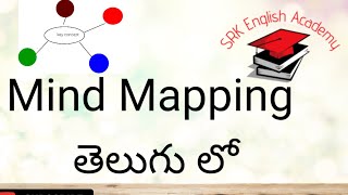 Mind Mapping explained in Telugu screenshot 2