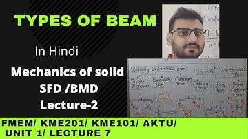 Unit-1# Lecture-7#TYPES OF BEAMS#FMEM#Mechanics#SFD/BMD