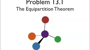 The Equipartition Theorem -- Chemistry X