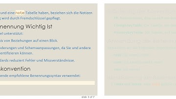 Verständnis von Foreign Key Naming Schemes: Beste Praktiken und Standards