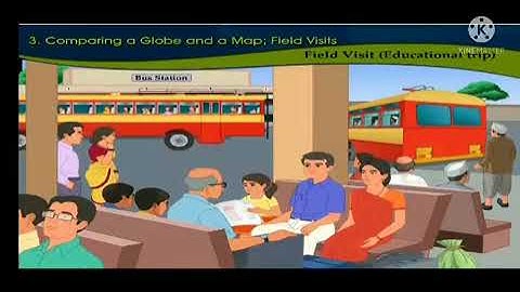 Std:6. Sub: Geography. Ls.no.3 Compairing the Globe and the Map ; Field Visit