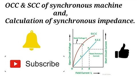 OCC & SCC Of Synchronous Machine And Calculation of Impedance