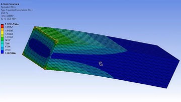 #Structural #Stress #Strain Static Structural Analysis of Beam |ANSYS|CFD #FEM #FEA TUTORIAL