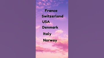 10 Best Countries for Studying MS in Data Science