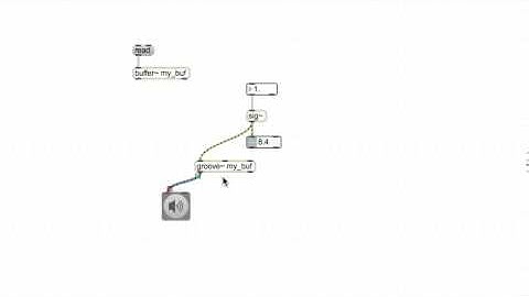 Max Tutorial: sig~ Object (Part 2)