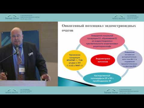 Дискуссионные вопросы эндометриоза яичников Дискуссионные вопросы эндометриоза яичников