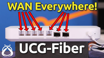 Is This the Best UniFi Gateway for Multi-Gig Internet?