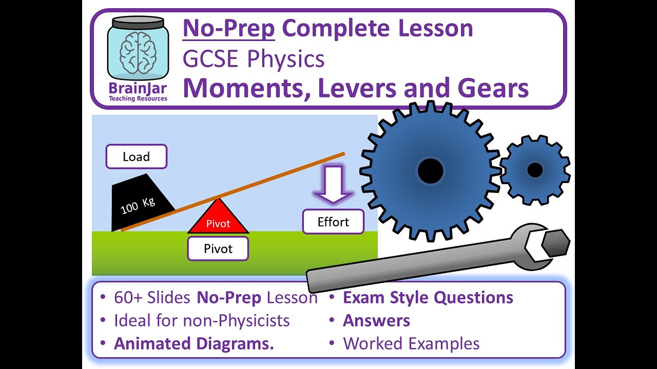 Moments, Levers and Gears AQA GCSE Physics YouTube