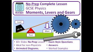 Moments, Levers and Gears - AQA GCSE Physics