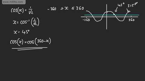 Core 2 - Trigonometrical Identities & Equations (2) - Solving Basic Equations C2 Trigonometry