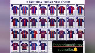 1984_2020 Fc Barcelona jerseys images (Fc.barcelona History) screenshot 4