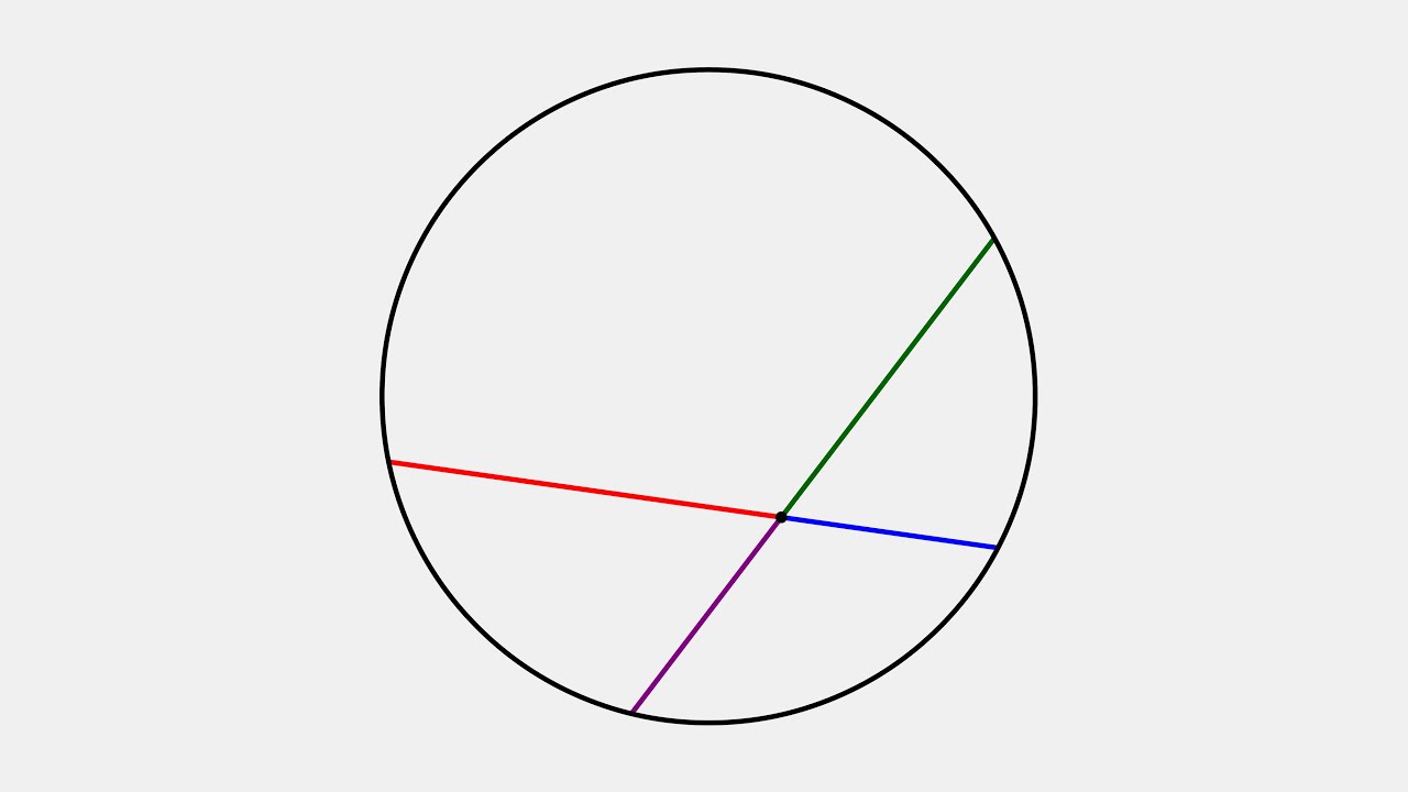 Теорема о произведении отрезков хорд. Теорема о секущих и касательной ...
