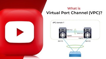 What is VPC? (Part 1)| What is Virtual Port Channel?
