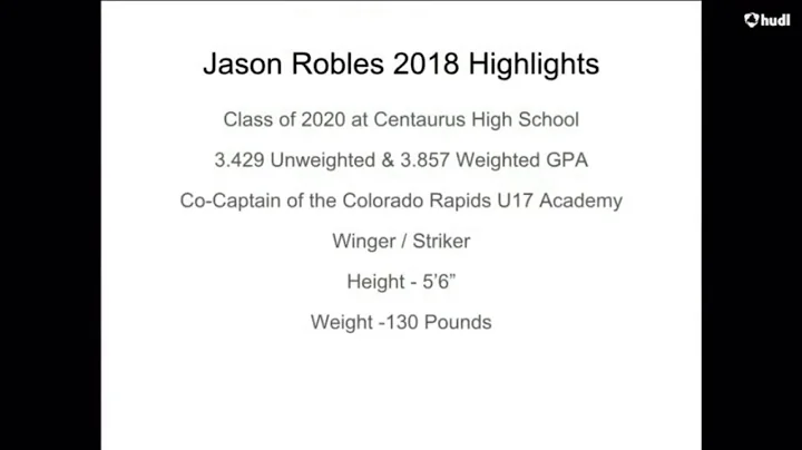 Jason Robles - 2018 Highlights