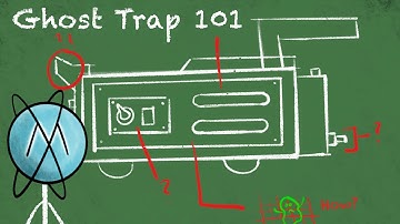 Ghost Trap 101 - Everything You’ll Ever Need to Know About It’s In-Universe Function