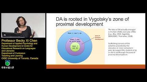 2018 ICBLT : Prof Becky Xi Chen (24 Oct 2018)