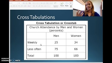 CCJ 3701 Bivariate Stats Cross tabs and Chi Square